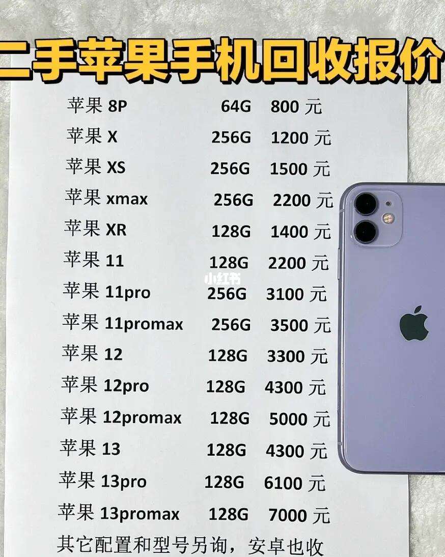 山寨版苹果手机回收苹果手机回收价格查询官网-第2张图片-太平洋在线下载